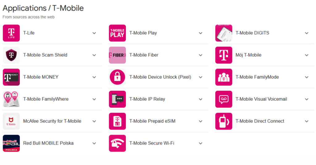 List of official T-Mobile applications including T-Life, T-Mobile Fiber, DIGITS, Scam Shield, and more displayed in a grid layout.