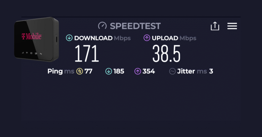 A comparison chart showing internet speeds. T-Mobile Fiber results are highlighted with a download speed of 480 Mbps, an upload of 30 Mbps, and a ping of 39 ms. A separate bar shows a T-Mobile iPhone's speed at 96.33 Mbps.