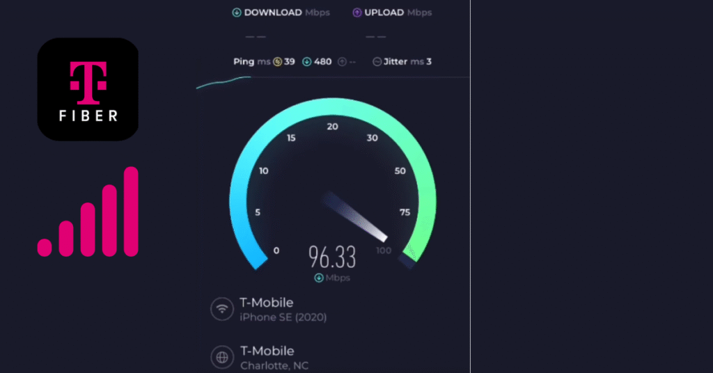 Results from a T-Mobile speed test showing a download speed of 171 Mbps, an upload speed of 38.5 Mbps, a ping of 77 ms, and a jitter of 3 ms.